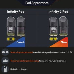 RELX Infinity2 Pod-Crisp Apple (Green Apple)